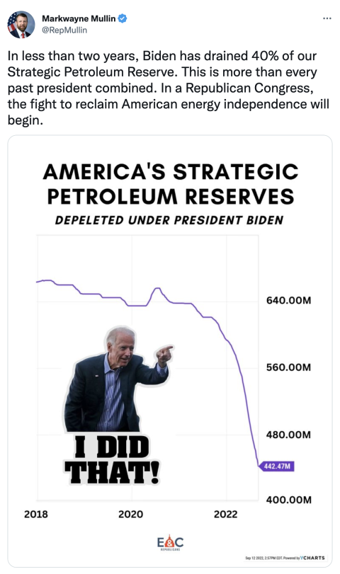 markwayne mullin tweet 